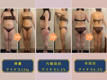 アイワン トータルビューティ(Aione totalbeauty)