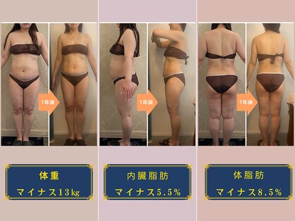 アイワン トータルビューティ(Aione totalbeauty)の写真