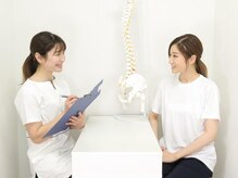 理想の体を目指すには！？施術後のお体の状態と今後の説明。