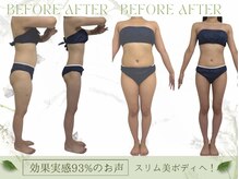 プリマルーチェの雰囲気（☆実績多数のビフォーアフターは、ブログまで！！）