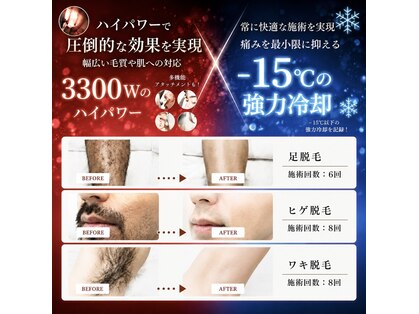 ルミナスワン 久留米(LUMINOUSONE)の写真