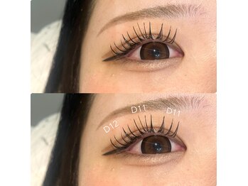 アイラッシュアンドアイブロウ カリナ サンワシティ西大寺店(CARINA)