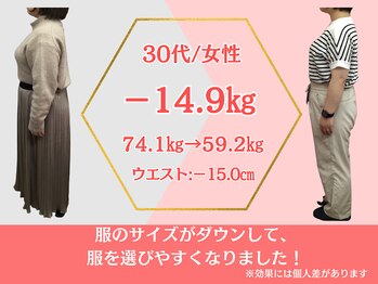 ココロ(COCORO)/30代/女性　ダイエット-14.9kg