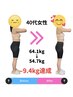 【40歳以上の方限定】ダイエットプランニング+痩身整体￥13000→
