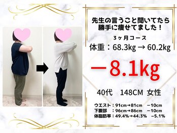 ヴレ 福岡店(Vraie)/やるだけでスルスル痩せていく