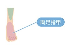 ボス 名古屋店(BOSS)/メンズ脱毛/足の甲指#メンズ脱毛