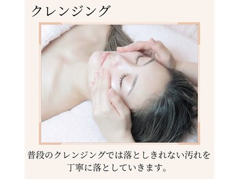 シャープライン 勝どき(Sharp Line)/肌管理ララピール♪ピーリング