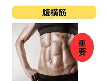 カワル整体 長嶺院/～腹横筋とは～