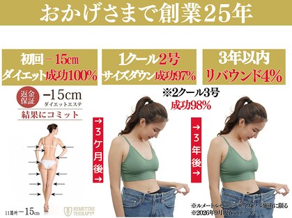 ルメートルセラピー ビューティーサロン(REMETTRE THERAPY)の写真