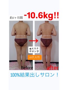 エステサロン 幸/40代 -10.6kg