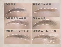 アンドアルファ 渋谷店(&α)