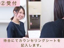 ヒーロー(Hero)/なんでもご相談下さい♪