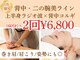 クレビア(Clevia)の写真