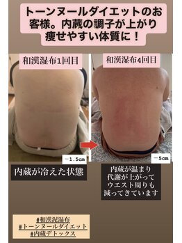 セルラム札幌 アンド 足つぼサロンリン(Rin)/温活(トーンヌール)ダイエット