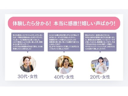 ヨサパーク スーパーマン 浦安東口店(YOSA PARK Superman)の写真