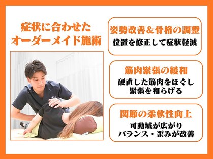 ほねキング 神田駅北口整骨院の写真