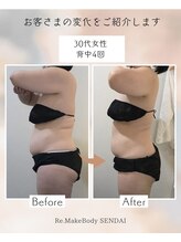 リメイクボディ センダイ(Re.Make Body SENDAI)/