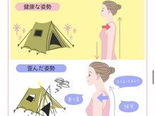 生駒サン整骨院/筋肉もバランスが非常に大切です