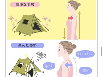 生駒サン整骨院/筋肉もバランスが非常に大切です