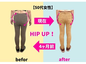 ピラティスエムズ 八尾店/お客さまの実績