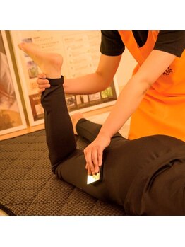 太モモ・ヒップまわりをケアしたい