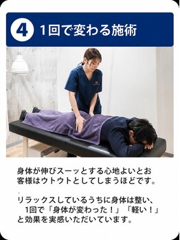 小川駅前接骨院/1回で変わる施術
