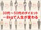 整体院心香(COCO)の写真