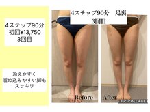 ハピネス(HAPPINESS)/4ステップ90分足裏　3回目