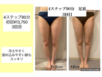 ハピネス(HAPPINESS)/4ステップ90分足裏　3回目