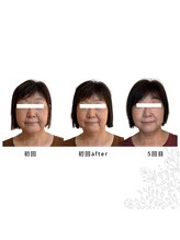 チェリッシュ(Cherish)/