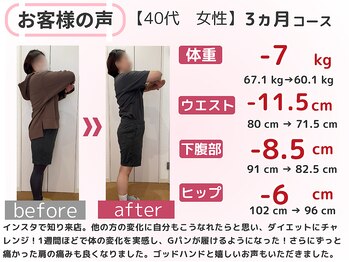 スロース鍼灸整体院(SLOTH鍼灸整体院)/40代 3ヵ月ダイエット(痩身)成果