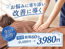 ファシア(fascia)