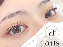 アーツ アイサロン 町田店(arts eyesalon)
