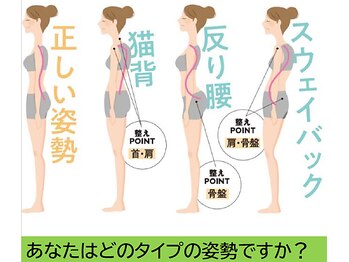 かえで鍼灸整体院/姿勢でお悩みの方