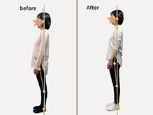 ヒトイキ(HITOIKI)/お客様の姿勢変化