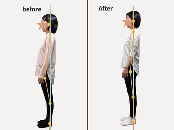 ヒトイキ(HITOIKI)/お客様の姿勢変化