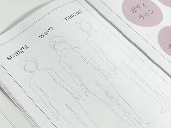 ウィリー(uily)/丁寧なご説明が人気