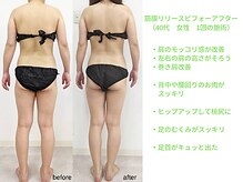 ビューティサロン オハナ(ohana)/