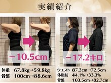 ハリス 坂出(HARIS)