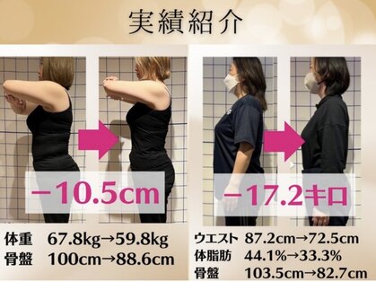 ハリス 坂出(HARIS)の写真