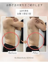 リメイクボディ センダイ(Re.Make Body SENDAI)/