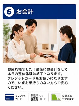 小川駅前接骨院/お会計