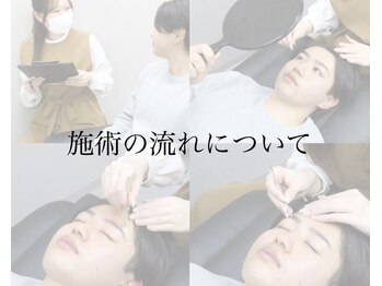 トイヴォ(TOIVO)/眉毛ワックスの流れについ♪