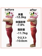 おいけ美容整体院 太田藪塚院/本格ダイエット