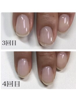 自爪育成/回を追うごとに綺麗に