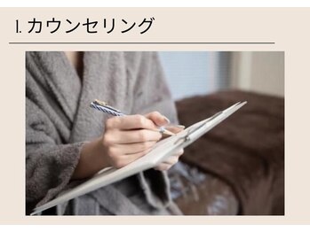 シエスタ うすい郡山店(siesta)/1カウンセリング［肩首/睡眠］