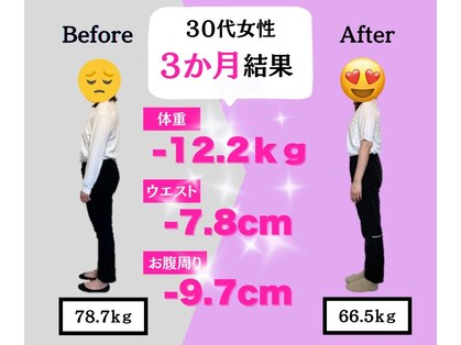 誠心堂整骨院 ネイルサロンアヴェニール(Avenir)の写真