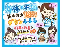 まつい鍼灸整骨院