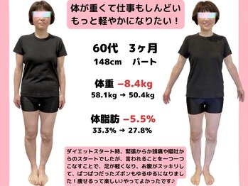 美ボディ整体院/ひざ腰の不調をなんとかしたい