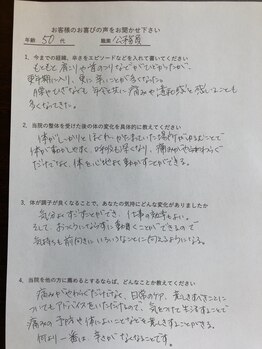 整体院ビーティーラボ(B.T Labo)/アンケート